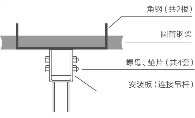 大型工业吊扇圆管梁安装